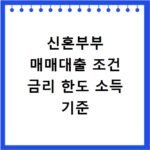 신혼부부 매매대출 조건 금리 한도 소득 기준