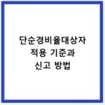 단순경비율대상자 적용 기준과 신고 방법