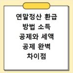 연말정산 환급 방법 소득 공제와 세액 공제 완벽 차이점